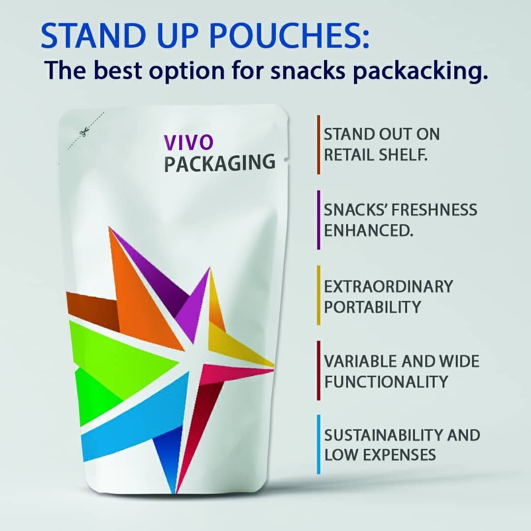 Stand-up Pouches: The best option for snacks packaging