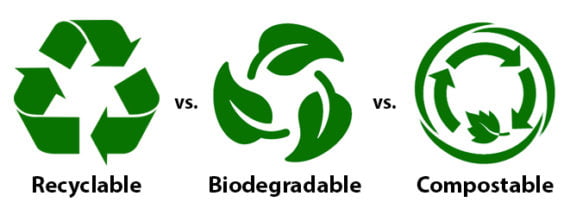 differences between compostable biodegradable and recyclable packaging