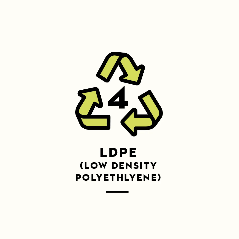 plastic recycling symbol 4 plastic recycling symbol 4